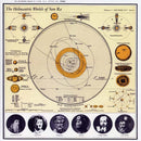 Sun Ra - The Heliocentric Worlds Of Sun Ra Vol 2 (Vinyle Neuf)
