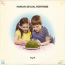 Human Sexual Response - Fig 14 (Vinyle Usagé)
