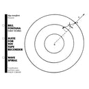 Bill Fontana - Early Works (Vinyle Neuf)