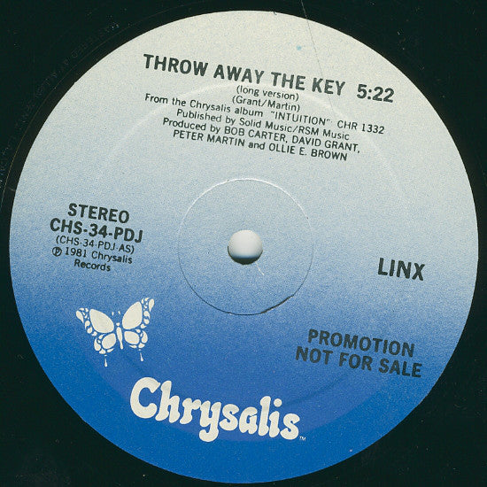 Linx - Throw Away the Key (Vinyle Usagé)