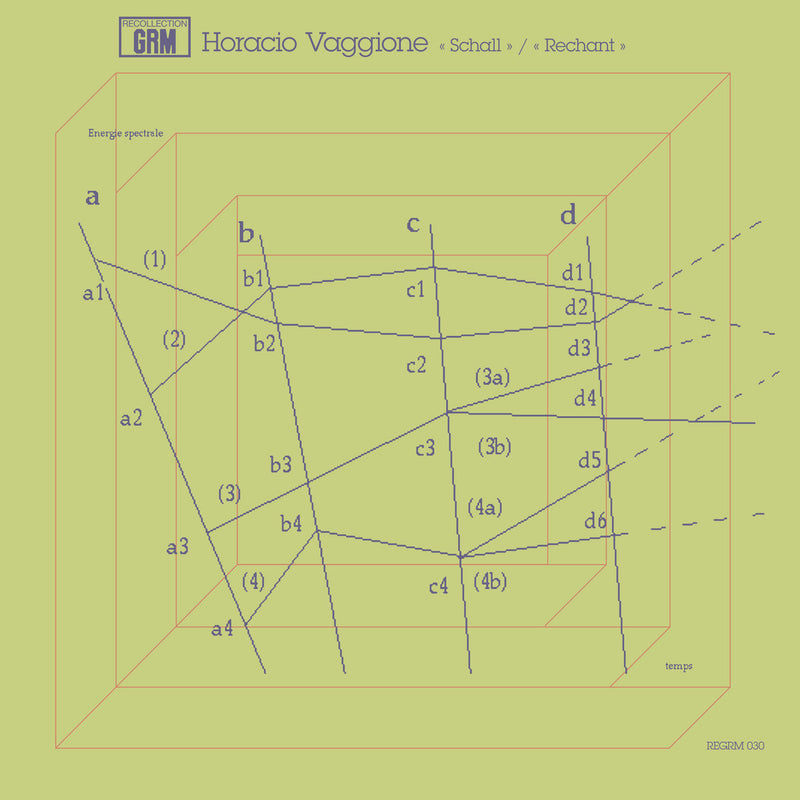 Horacio Vaggione - Schall / Rechant (Vinyle Neuf)